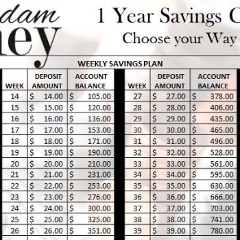 Madam Money - Personal Finance Blog